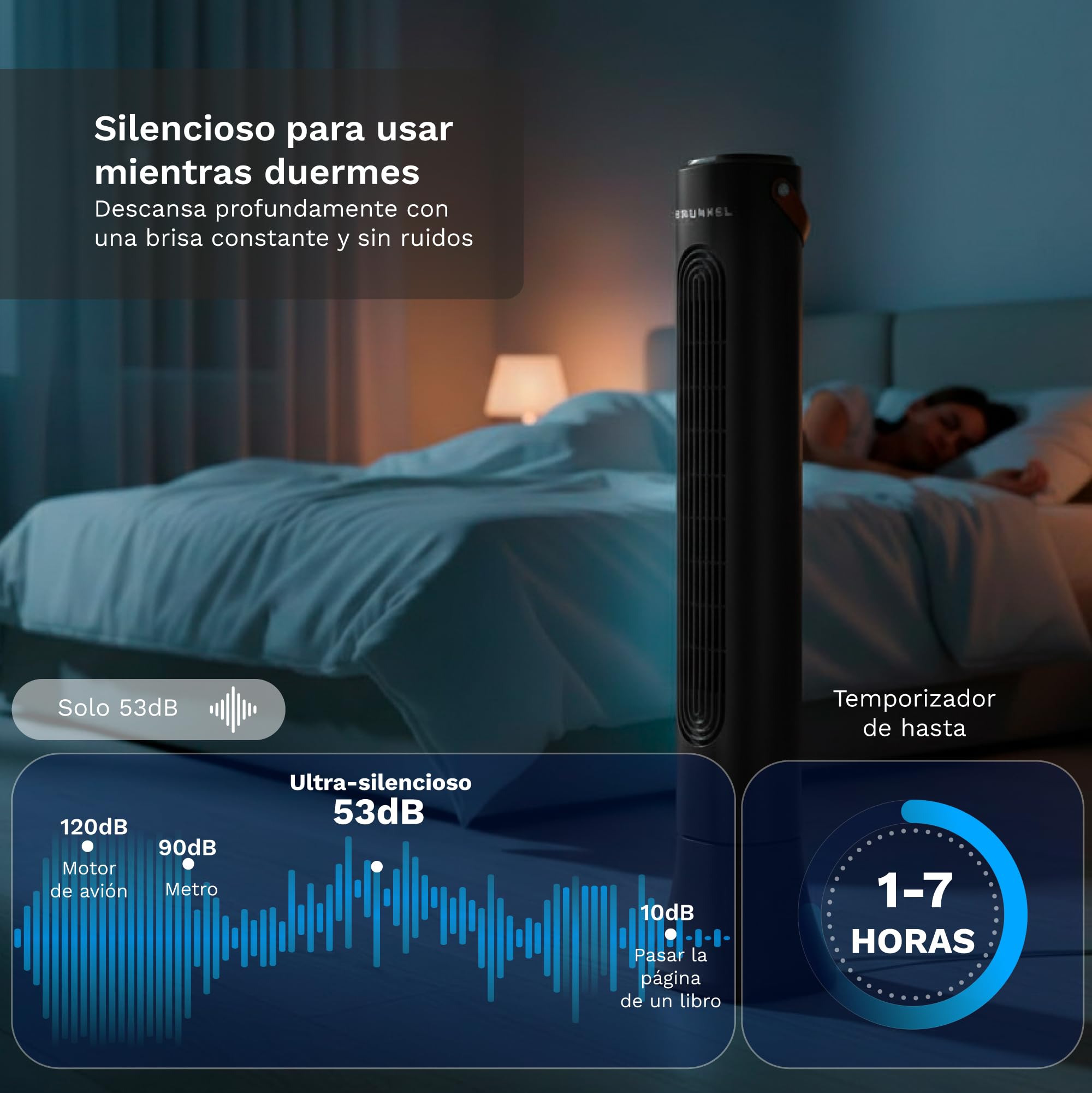 Ventilador de Torre Grunkel TF-DSGNG- 50W- 3 Velocidades