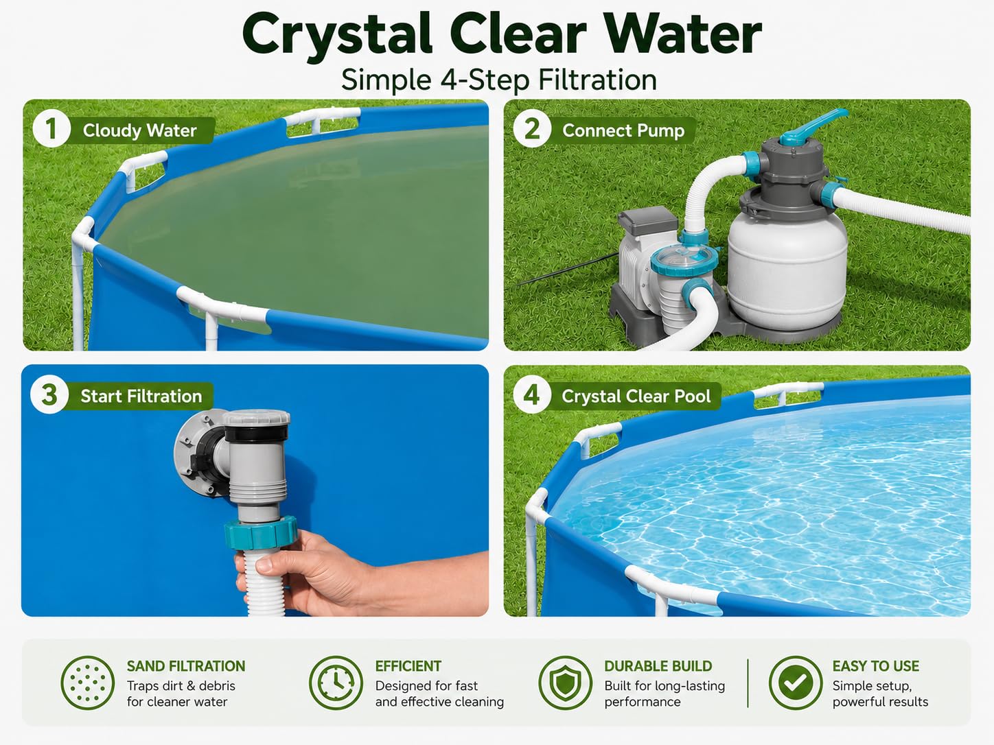 Bestway Pompa di Filtraggio a Sabbia Flowclear 58497, Portata 5.678 L/H per Piscine Fuori Terra
