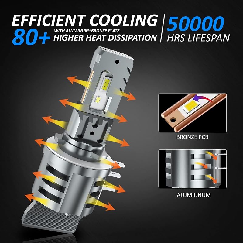 D-Lumina H15 LED fényszóró izzó szett, Canbus hibamentes, 12000LM, 6500K fehér fény, 40W+10W nappali, autó első lámpa, 2 db