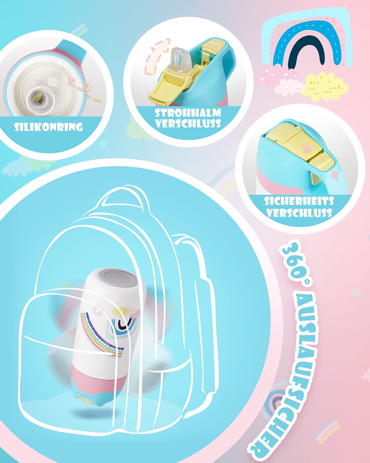 Fjbottle Niños 350ml Botella de Agua Acero Inoxidable con Pajita, Sin Fugas, sin bpa botella termica Reutilizable