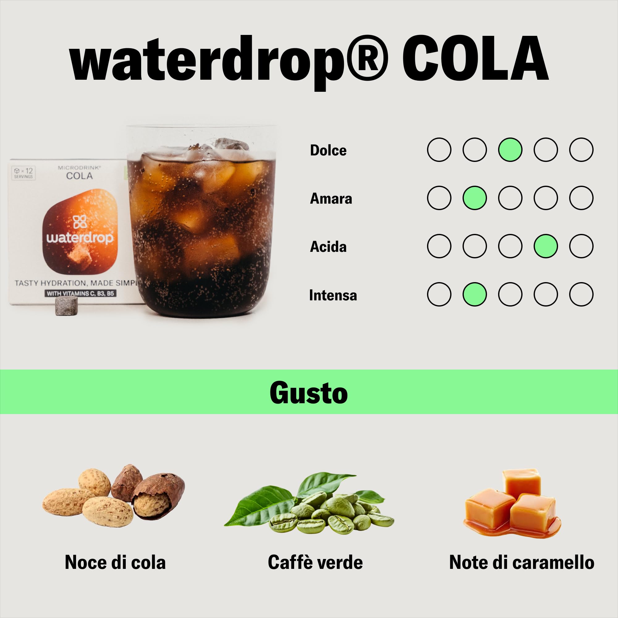 waterdrop® Originale COLA - Senza Zucchero, 36 waterdrop cubetti per acqua aromatizzata, con Vitamine, Ideale con Acqua frizzante come bibita alternativa, Bibite Senza Calorie, Vitamina