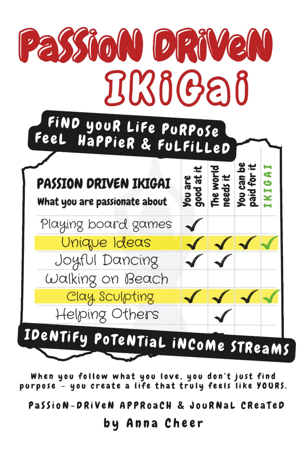 Passion Driven Ikigai Journal: When you follow what you love, you don’t just find purpose — you create a life that truly feels like YOURS.