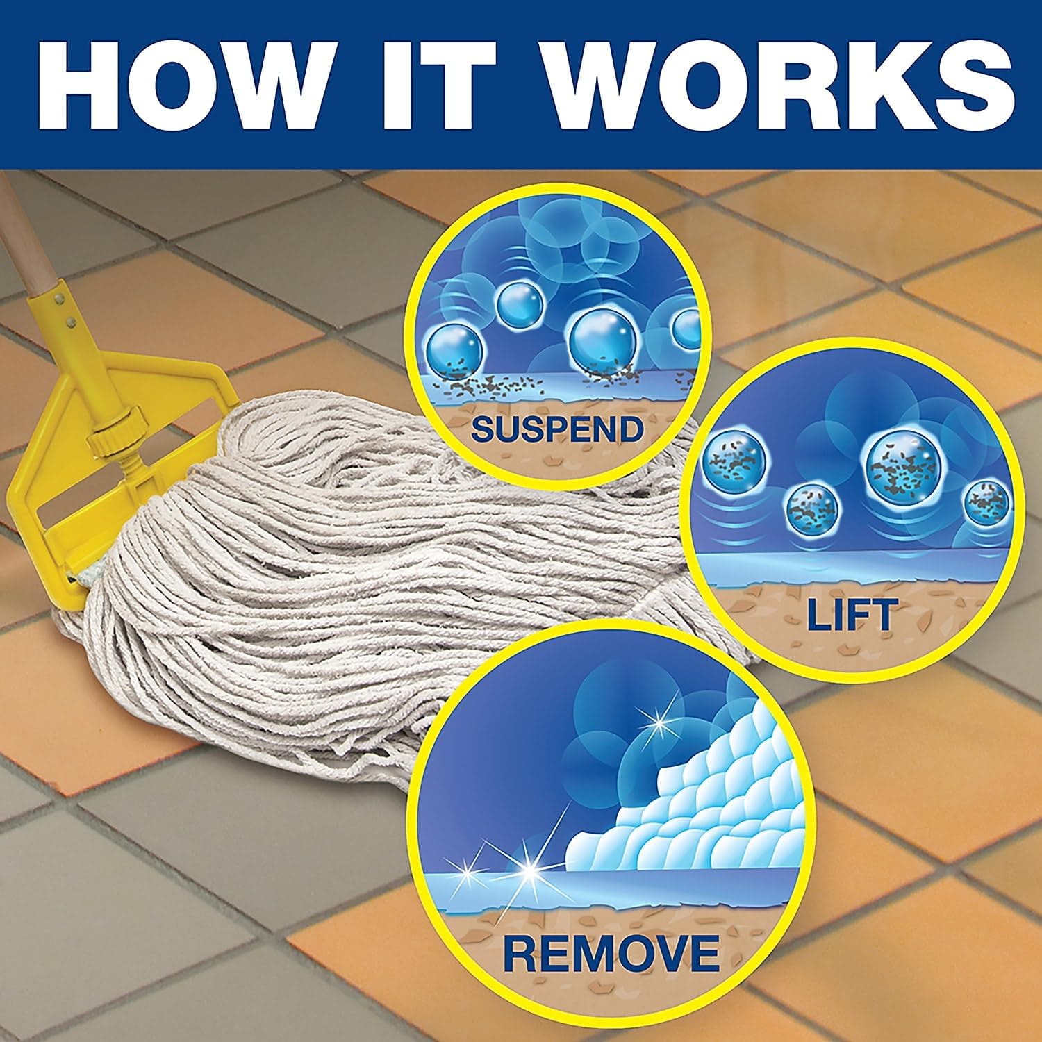 Mr. Clean Professional Floor Cleaner for P&G