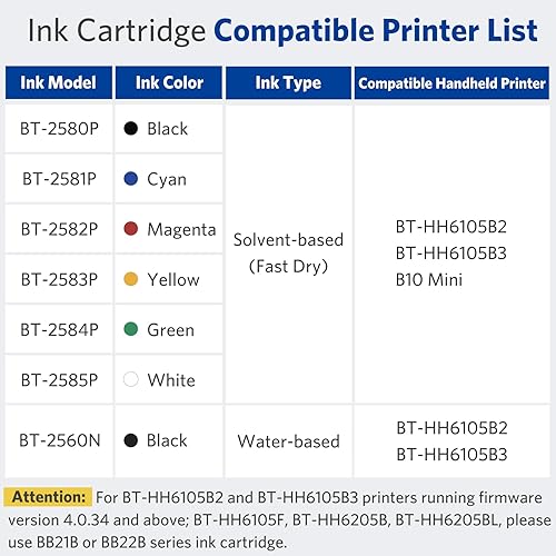Miniatura 2 de BENTSAI BT-2560N - Cartucho de tinta a base de agua negra, cabezal de impresión de 0.5 pulgadas para impresora de inyección de tinta portátil