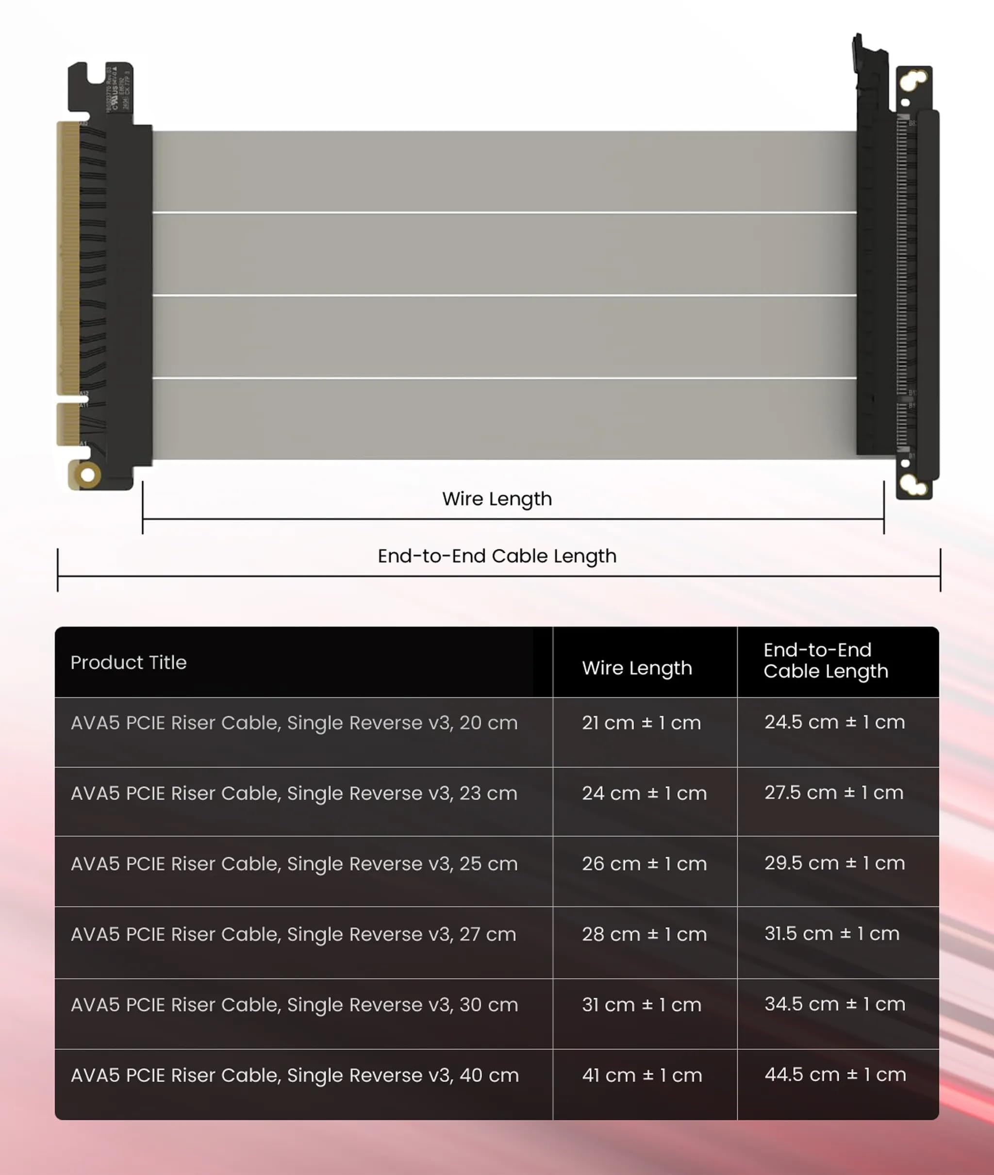 LINKUP Kabel PCIe 5.0 Riser | do pionowego montażu GPU | kąt lewy | karta graficzna GPU Ready | do użytku z PCIe 4.0 i RX 9070/RTX5090 | 40 cm (długość całkowita: 44 cm)