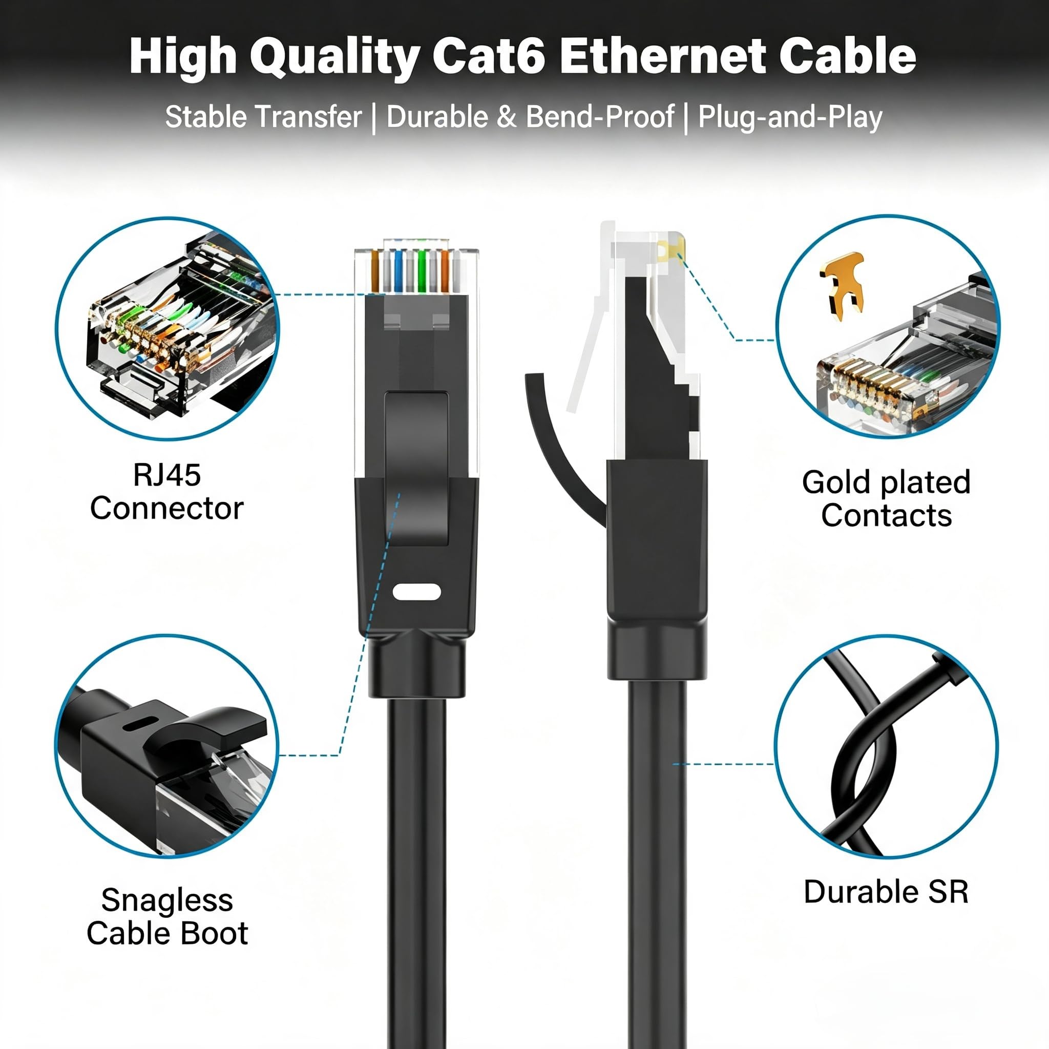 Câble Ethernet de 15,2 m pour Cat6/Cat5E, 40 Gbit/s compatible Cat8/Cat7, câble réseau 24 AWG pour intérieur et extérieur, enterrement direct, imperméable et résistant aux UV, cordon LAN RJ45 haute