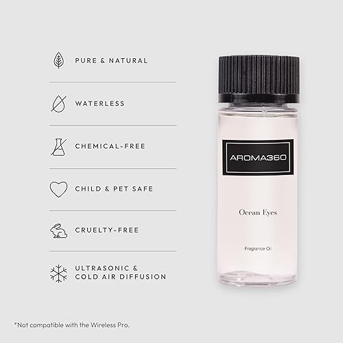 Vista 548 de Aroma360 - Mezcla de aceites aromáticos My Way Inspirado en hoteles para difusores de aceites esenciales de lujo Aceite difusor de aroma