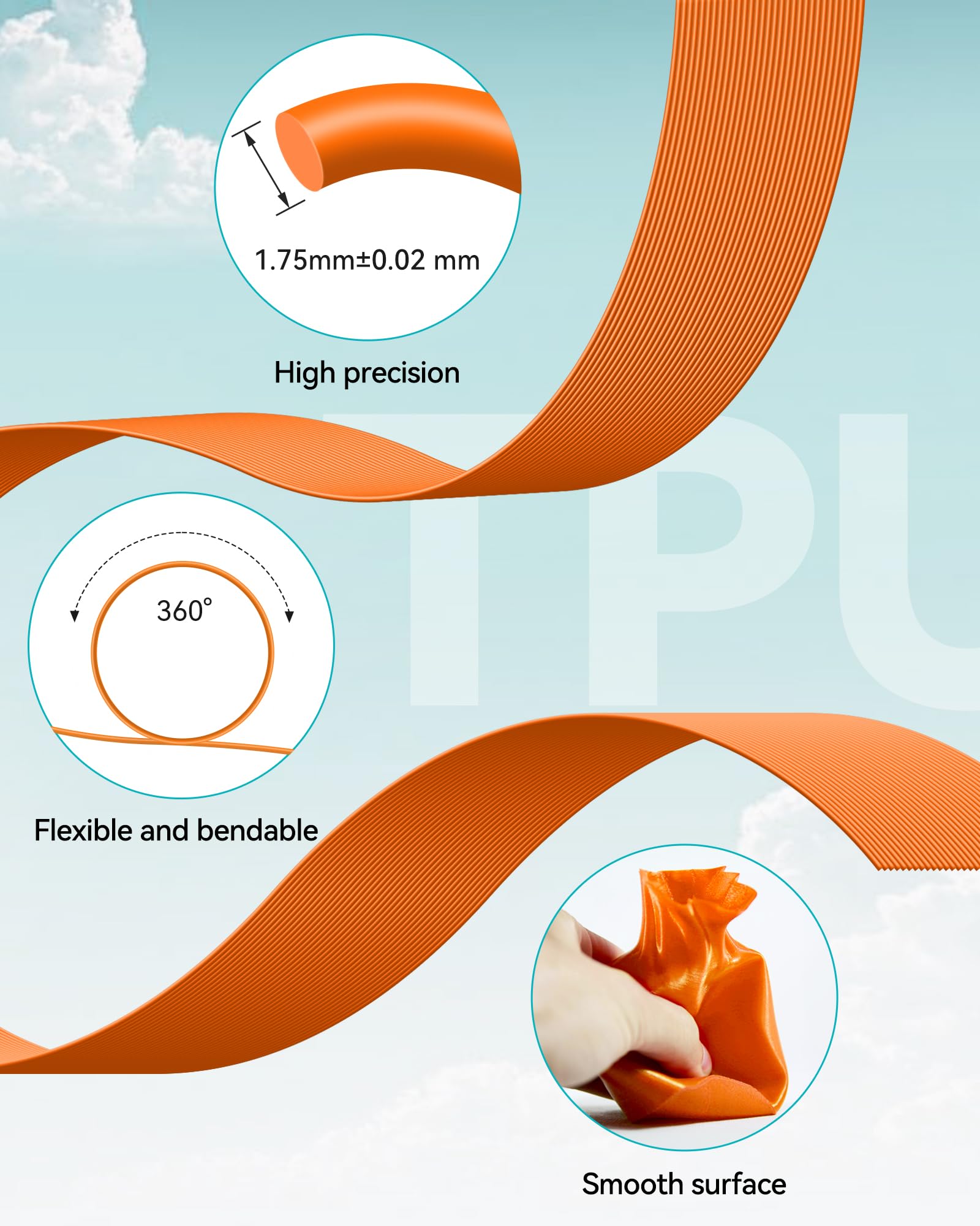 SUNLU Filamento de TPU para impresora 3D de 1.75 mm, filamento de TPU 90A altamente elástico, filamento 3D flexible para impresión rápida, precisión dimensional +/- 0.03 mm, adecuado para la mayoría