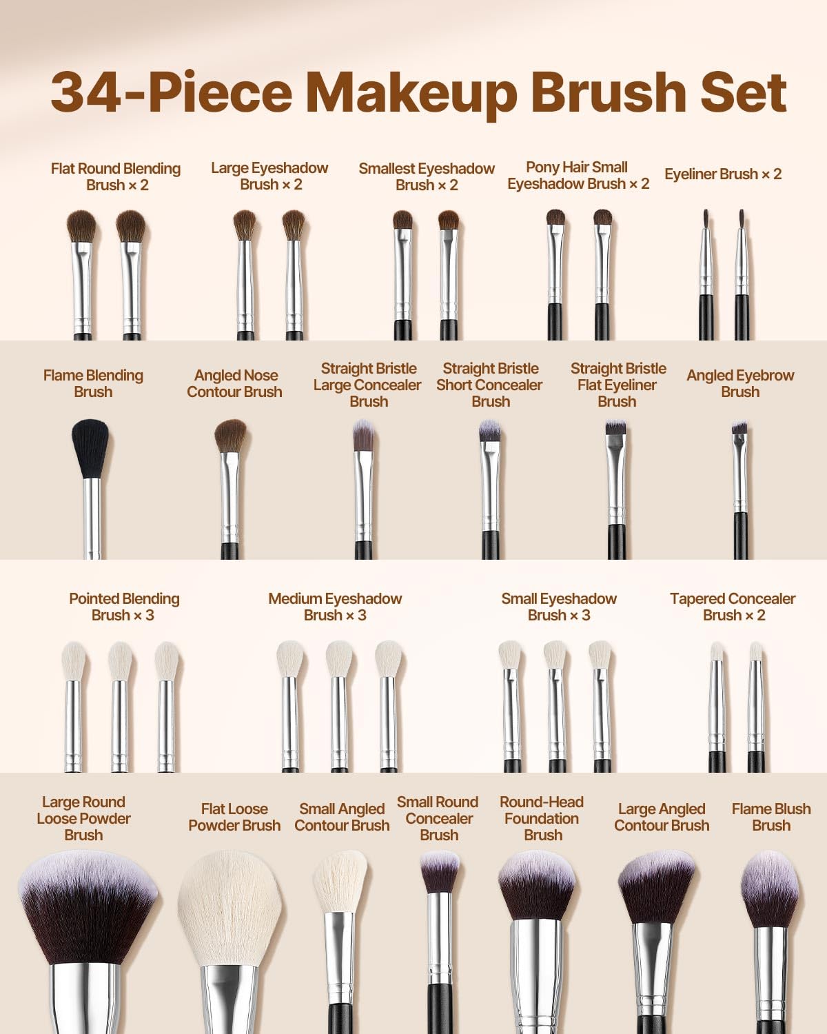 VEVOR 34-Piece Makeup Brush Set, Professional Brushes Kit for Foundation Blending Eyeshadow Concealer Blush - Image 2