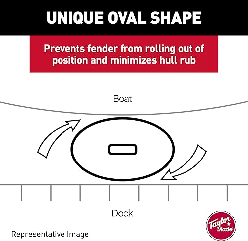 Miniatura 5 de Taylor Made Products Hull Gard Inflatable Vinyl Boat Fender
