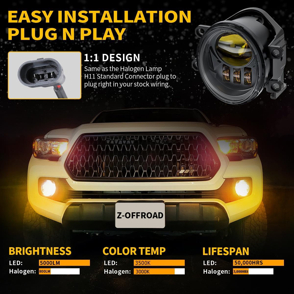 Z-OFFROAD Yellow LED Fog Lights Assembly with Clear Lens for 2016-2022 Tacoma 2009-2013 Camry Corolla 2014-2022 4Runner 2014-2019 Tundra Amber Golden Yellow Bumper Driving Lamps Replacement