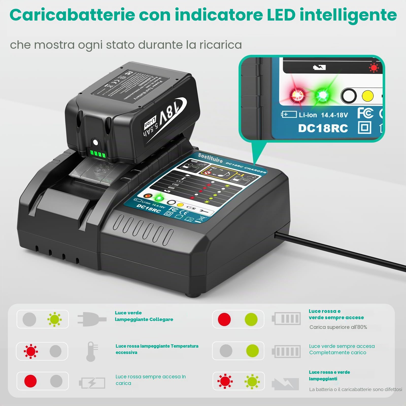 Batteria e caricatore da 18 V per Makita LXT, ASUNCELL 5,5 Ah DC18RC, compatibile con batterie agli ioni di litio da 14,4 V-18 V, BL1830 BL1850 BL1430 (spina UE)