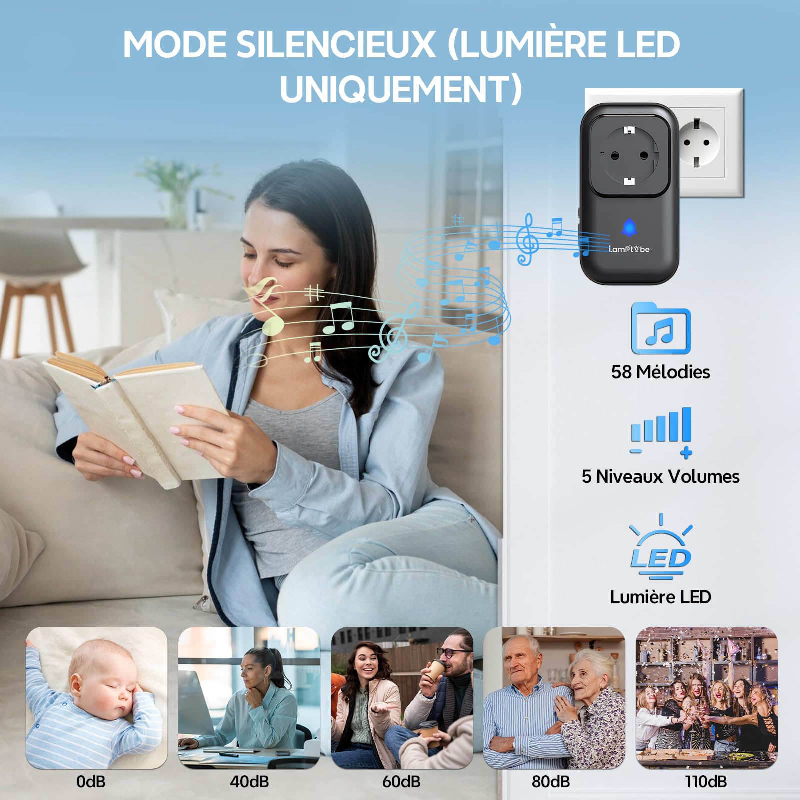 Sonnette Sans Fil Prise Secteur 400 Mètres, Sonnette de Porte Sans Fil Exterieur Etanche IP55, 58 Mélodies 5 Niveaux Volumes, Sonnette pour Maison, Bureau, Hôtel, Noir (1-set)