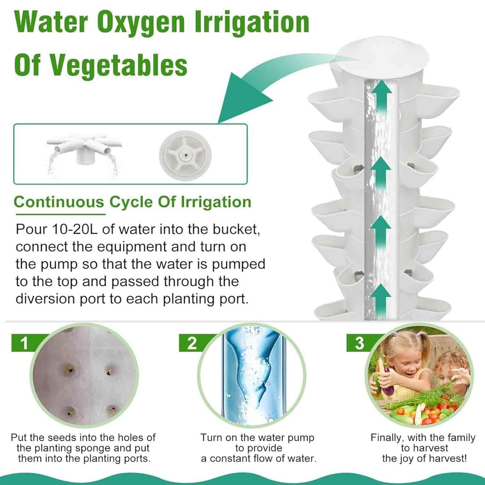 1 Système de Tour de Culture Hydroponique, avec Réservoir de 10L, Tour Hydroponique à 6 Niveaux et 30 Trous, Hydroponie Kit Complet, pour la Maison, la Cuisine et Le Bureau(Gray)