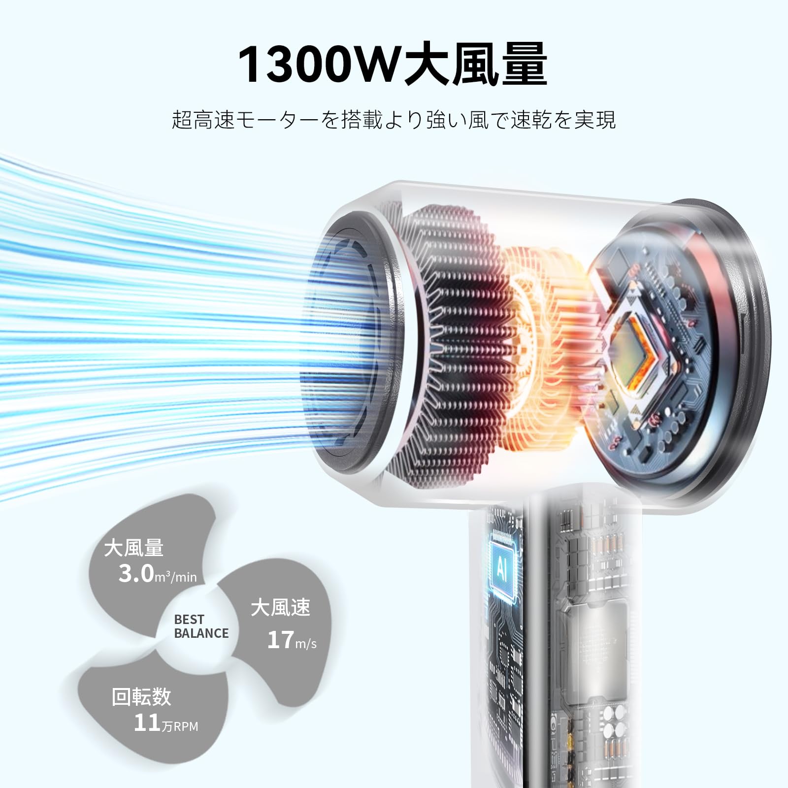Amazon | ドライヤー 1300W大風量 速乾 2025最新型 4段階風温自由調節