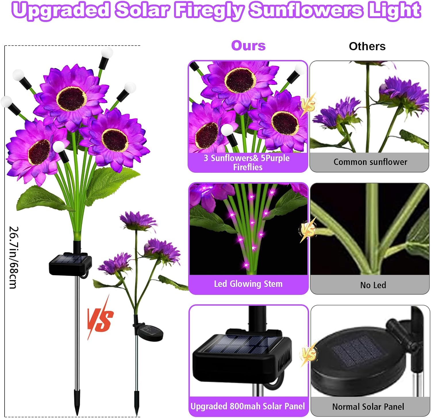 Kohlrabi 4 Pack Purple Solar Sunflowers with Swaying Firefly Lights, Gifts for Mom Women Mothers Day Birthday, Solar Garden Lights Waterproof Firefly Sunflower Light for Outdoor Patio Yard Decor
