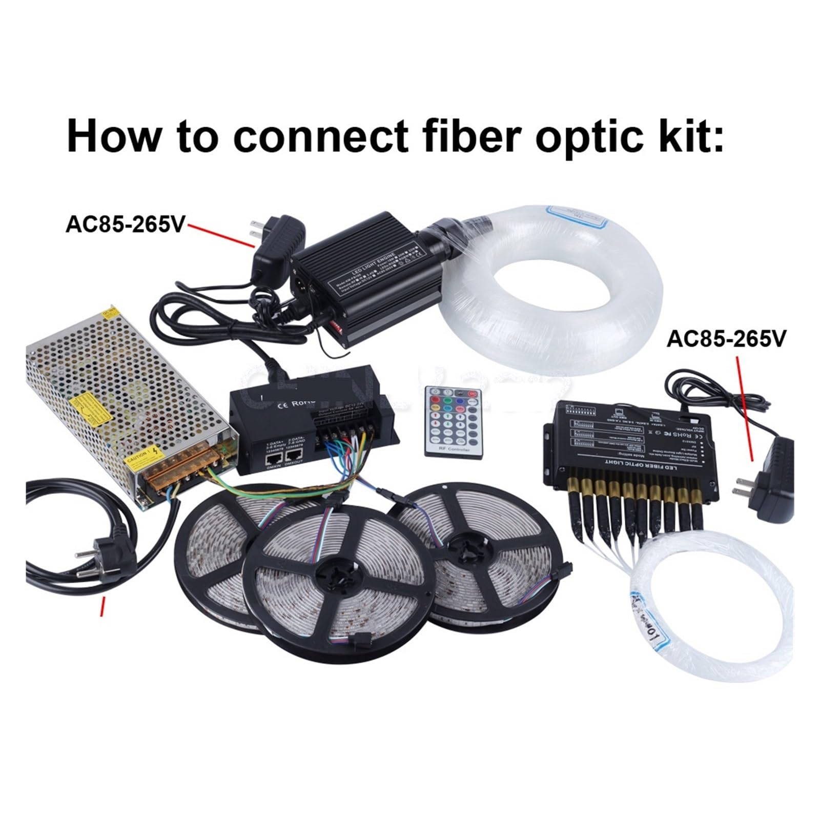 Luci interne a LED per auto, Kit soffitto a stella in fibra ottica ， Controllo decodificatore RGBW 16W Striscia 15m 4m 335 fili ， Progetto decorativo luce meteorica in fibra Luci d'atmosfera per auto