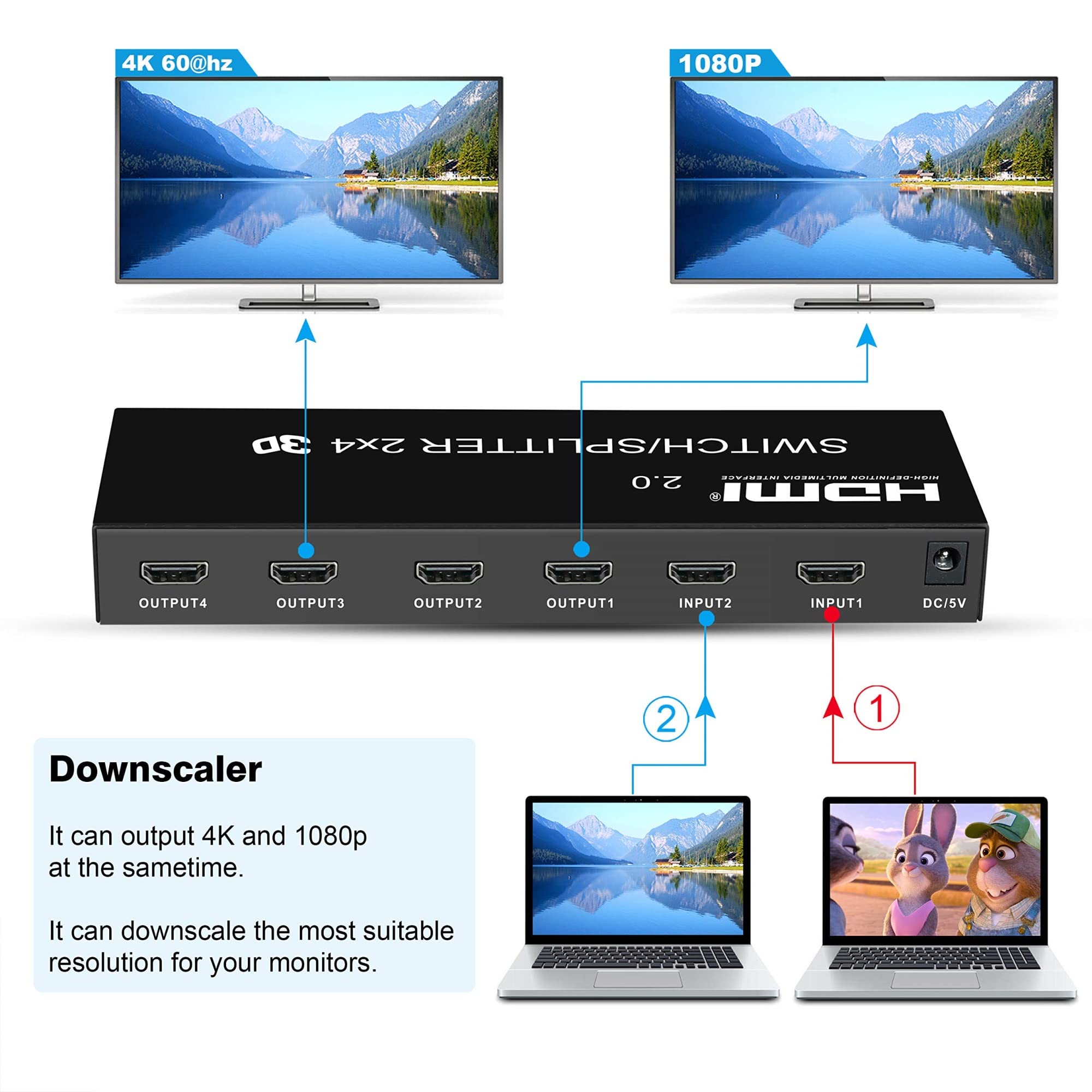 4K @ 60Hz 2 en 4 Salidas HDMI Switch Splitter con Control Remoto, 2x4 4K HDMI Splitter con SPDIF y Audio de 3,5 mm, Compatible con 4K, 3D, 1080p, HDCP2.2, HDR 10 para PS4