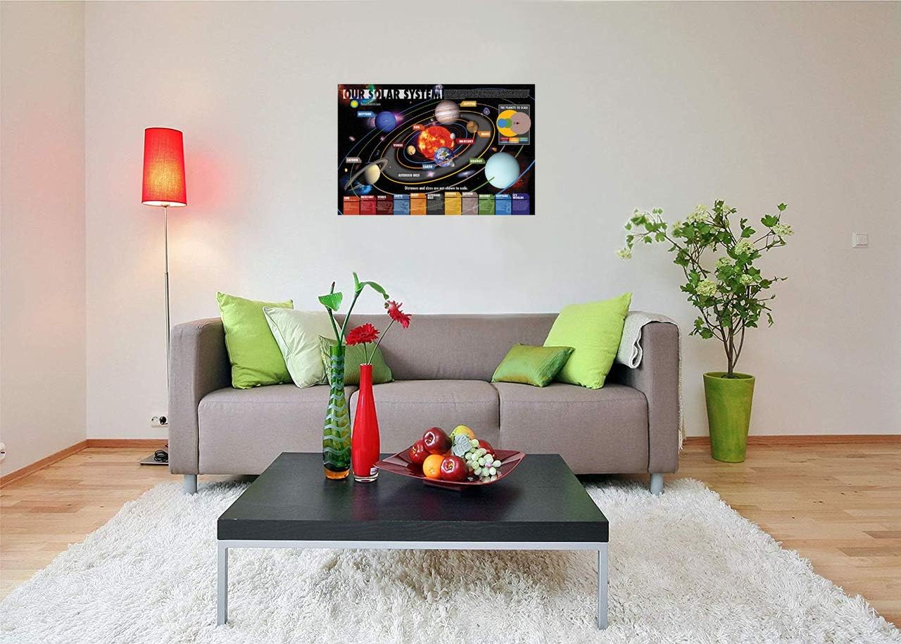 Poster Smithsonian- Our Solar System 36 x 24in