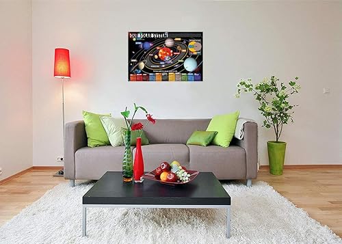 Miniatura 2 de Póster Smithsonian- Nuestro Sistema Solar 36 x 24in