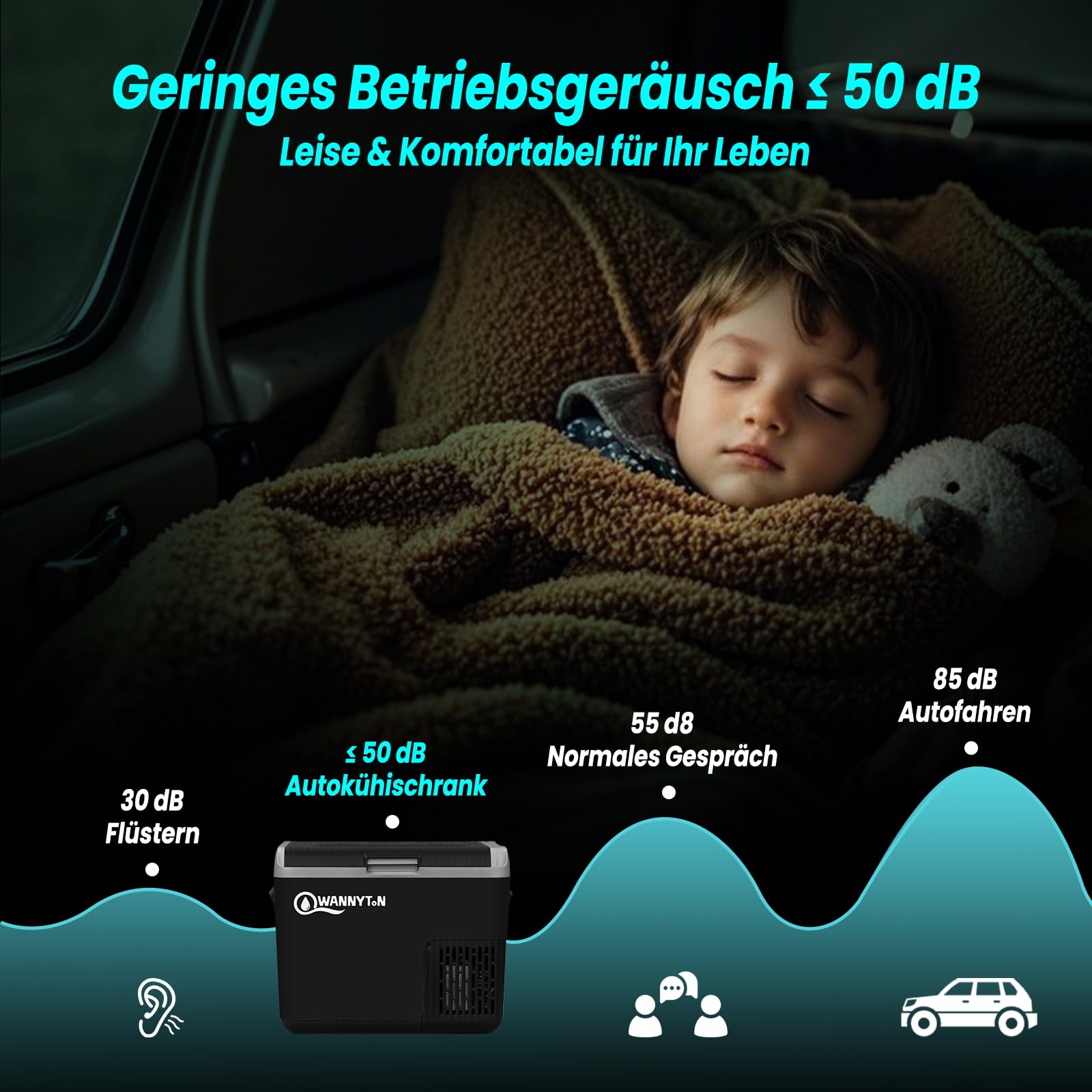 WANNYTON Kompressor Kühlbox 18 Liter, elektrisch 100-240V AC/12V DC, für Auto und Heimgebrauch