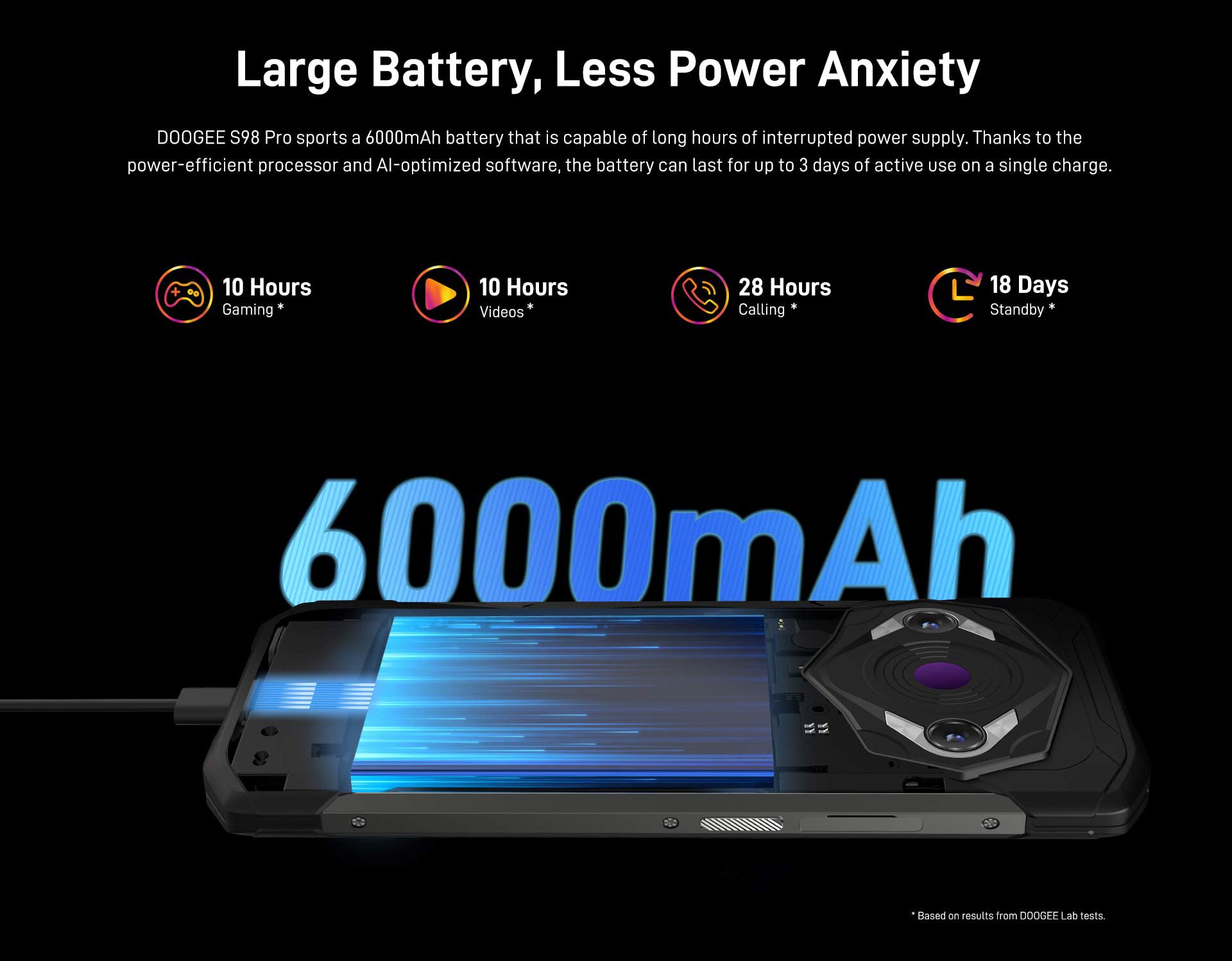 S98 Pro, Helio G96 8/256GB, potrójna kamera 48MP (20MP IR Noc,Android 12 wodoodporny IP68, FHD + 6,3", bezprzewodowe ładowanie NFC, czarny