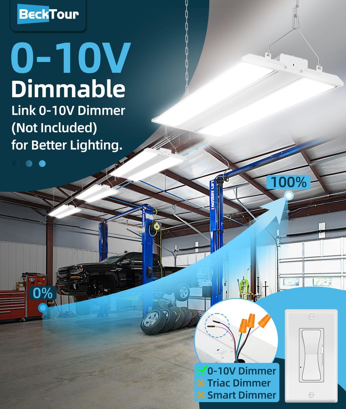 300W LED Linear High Bay Shop Light 2-Pack, 35000LM 0-10V Dimmable 5000K Daylight 3 Watts Adjustable 120-277V, High Bay LED Shop Lighting for Garage Warehouse Workshop, ETL Listed