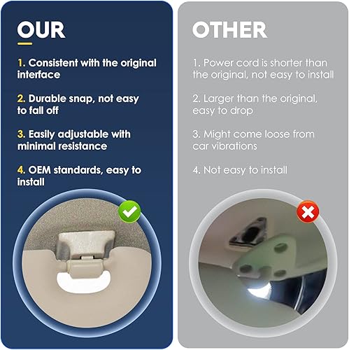 Miniatura 4 de Parasol del lado del pasajero derecho con luz para Toyota RAV4 (techo con luz) 2006 2007 2008 2009 2010 2011 2012 2013, sustituye a 74310-42452-B2