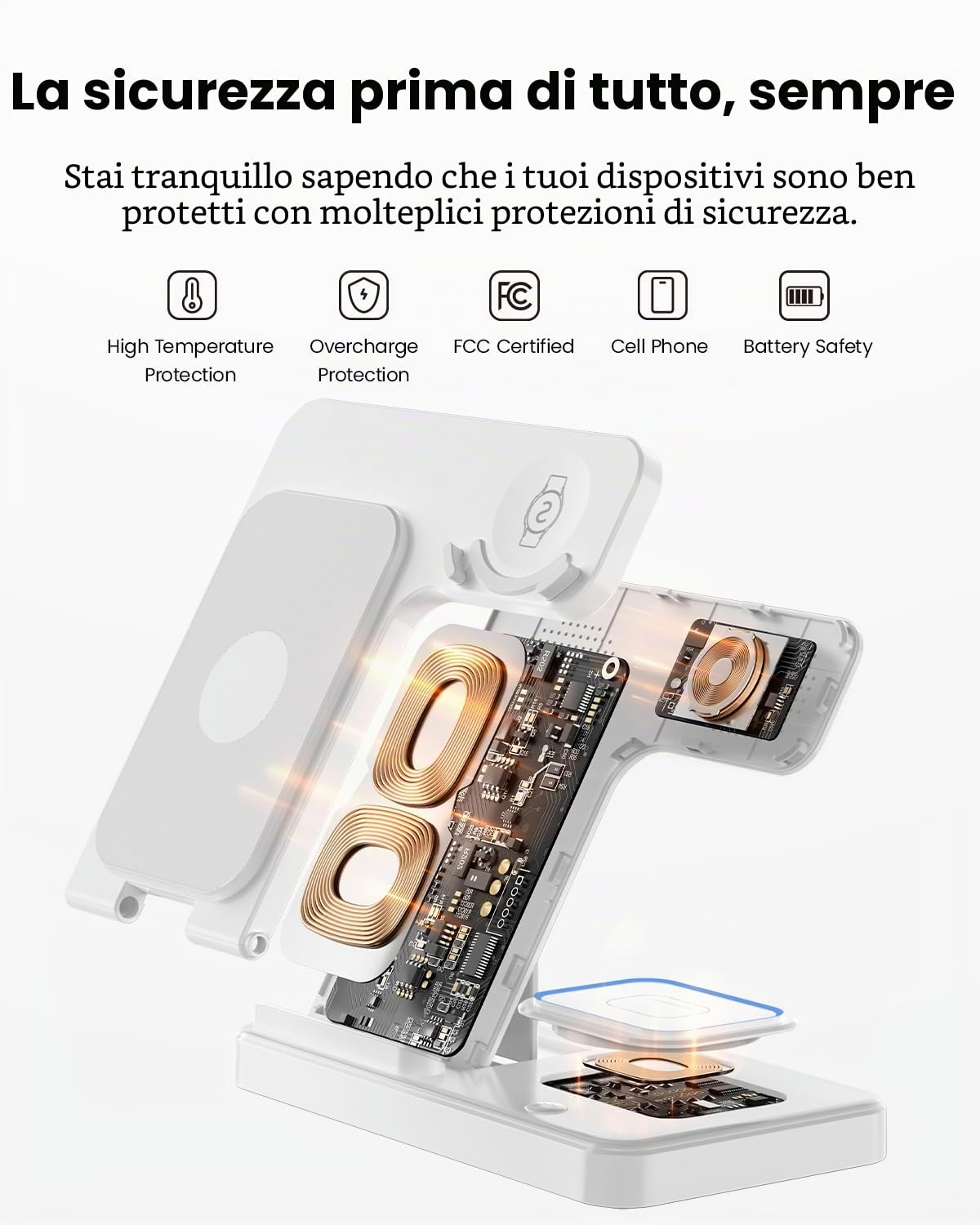 GEEKERA 3 in 1 Caricatore Wireless Pieghevole per Samsung S25/S24/S23/ZFold/Flip, Galaxy Watch e Buds - Stazione di Ricarica Wireless - Bianco