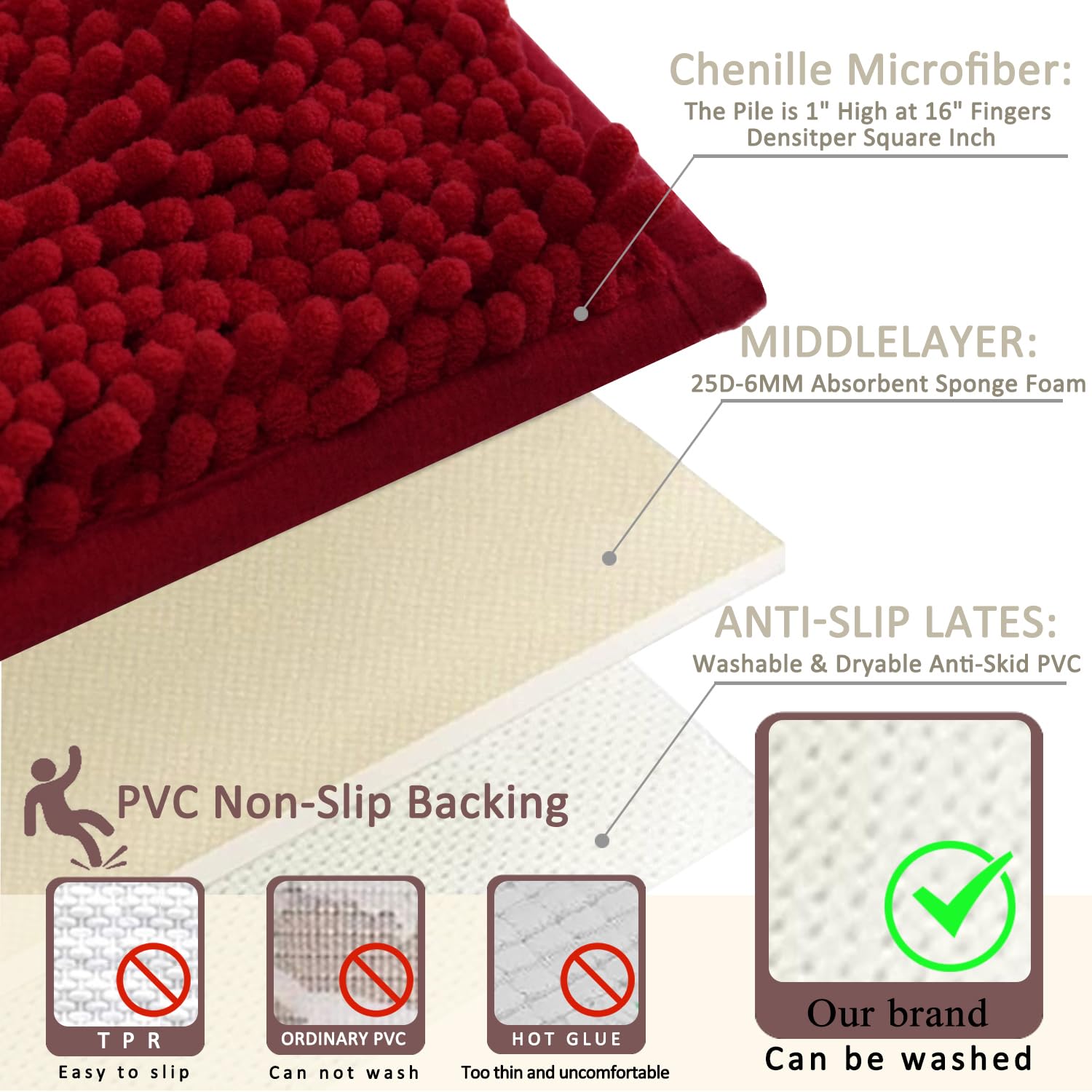 Lot de 3 tapis de salle de bain en chenille, très épais et absorbants, antidérapants, lavables en machine, séchage rapide, doux et confortable, utilisés sous la douche, baignoire et évier,