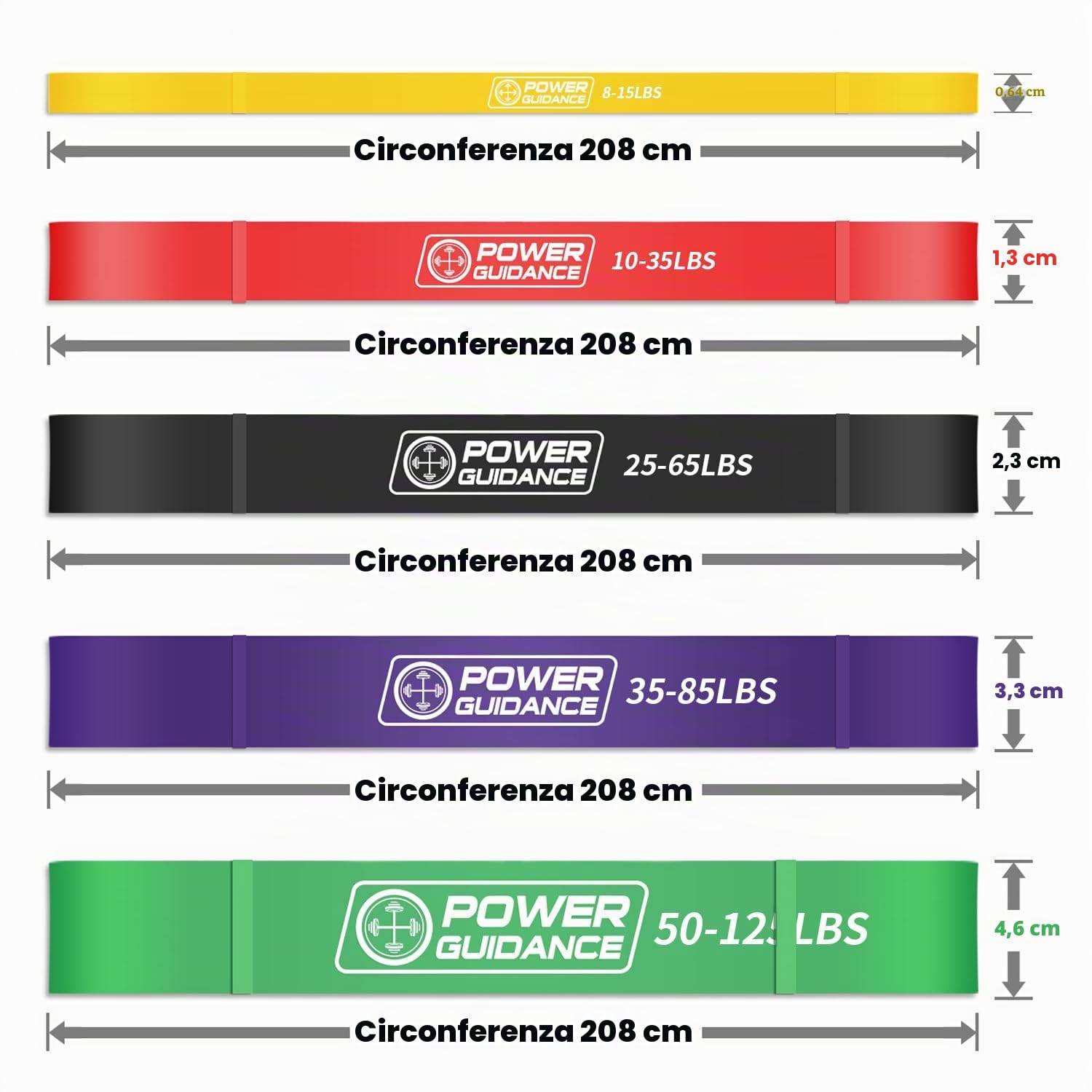 POWER GUIDANCE Bande di Resistenza, Pull Up Bande, Resistenza Band, Fascia per Esercizi per Stretching Del Corpo, Powerlifting, Allenamento Della Resistenza - Unità Singola