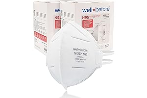 NIOSH Approved N95 Masks: Enhanced Protection and Comfort
