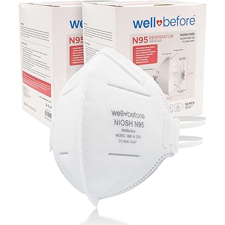 NIOSH Approved N95 Masks: Enhanced Protection and Comfort