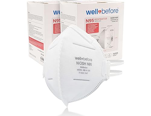 Top-Rated Mask Filter N95: Stay Safe and Breathe Easier
