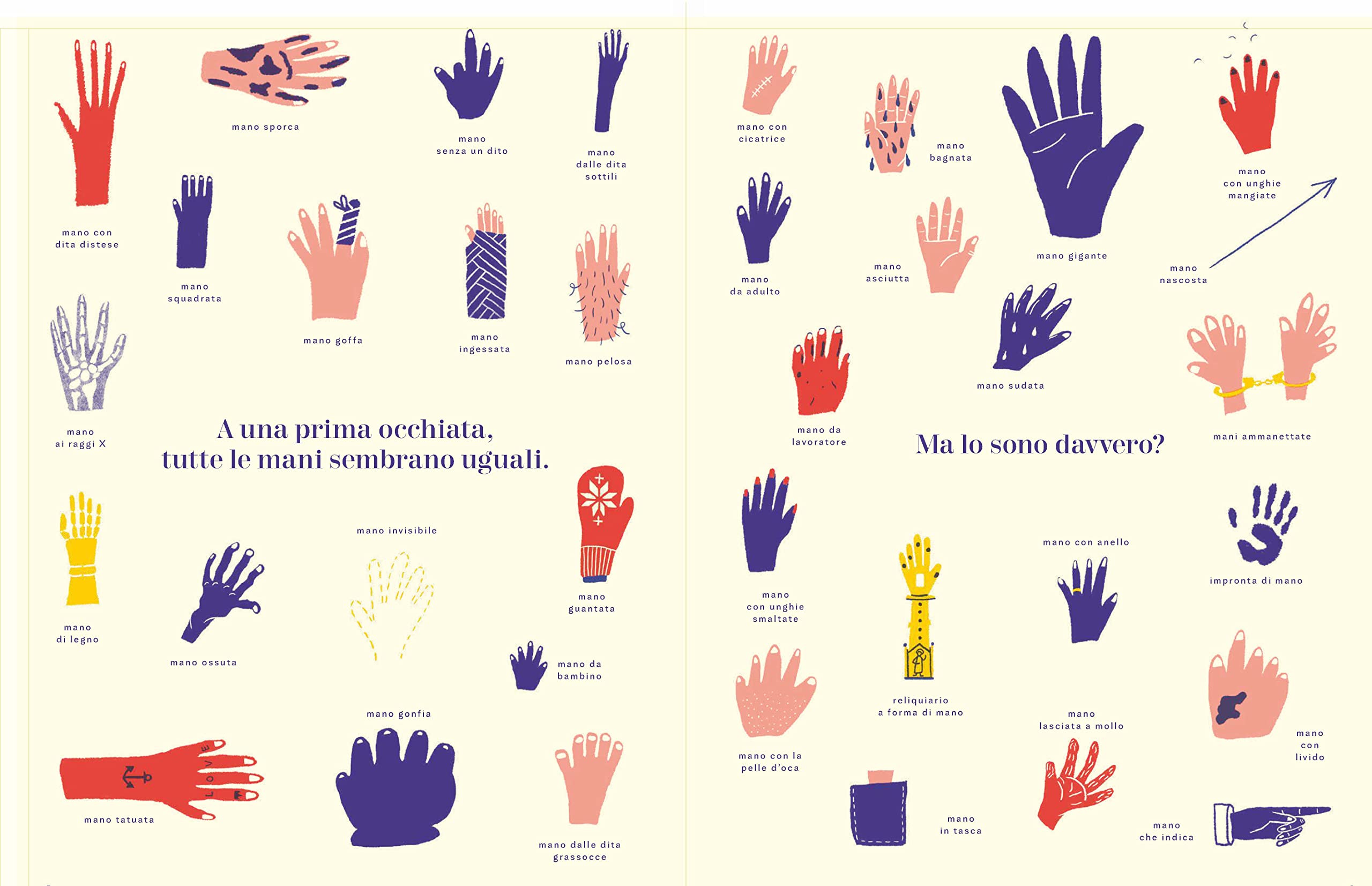 La mano. Ediz. a colori