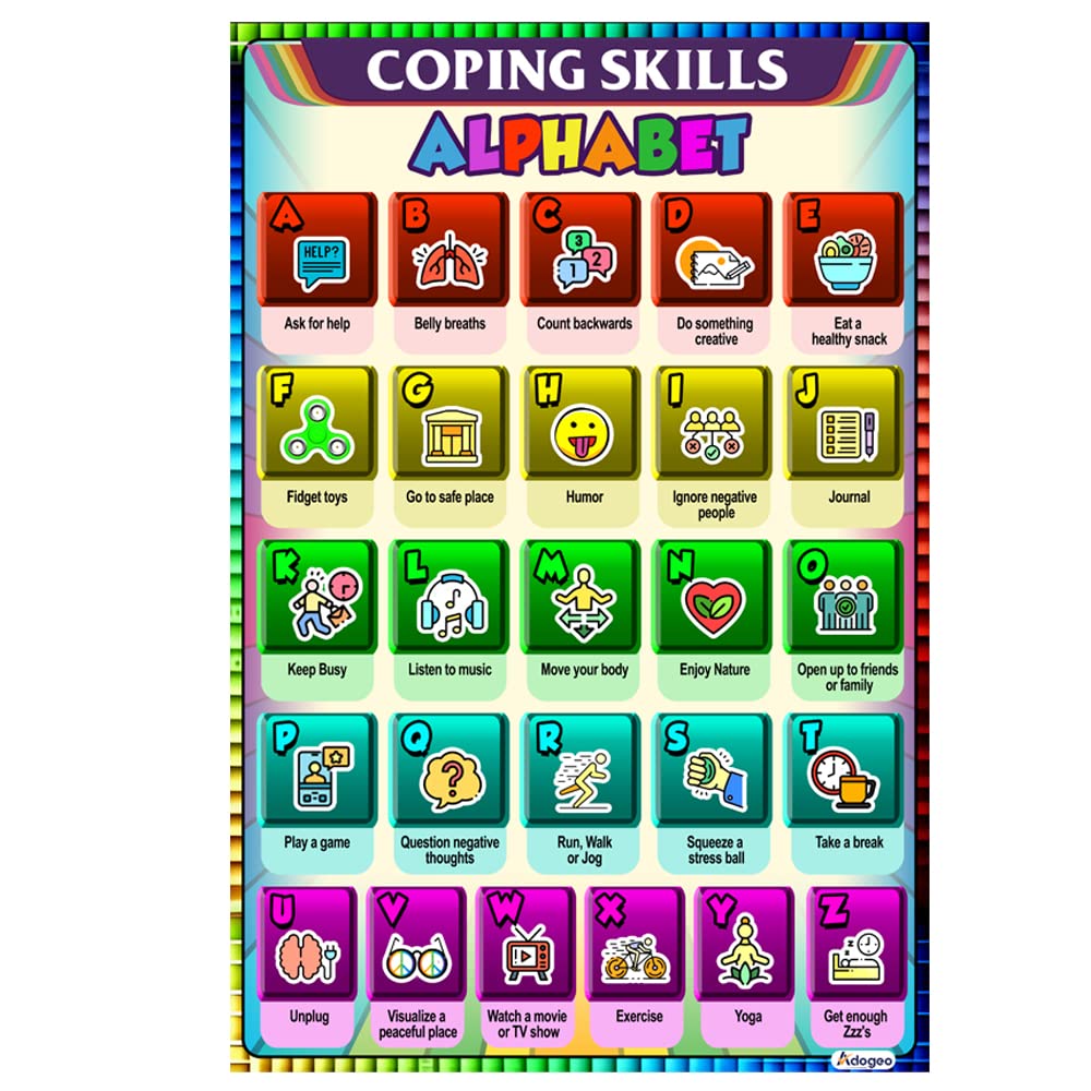 Snapklik.com : Mental Health Posters For Kids, Coping Skills Alphabet ...