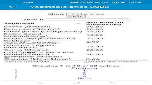 vegetable price 2023