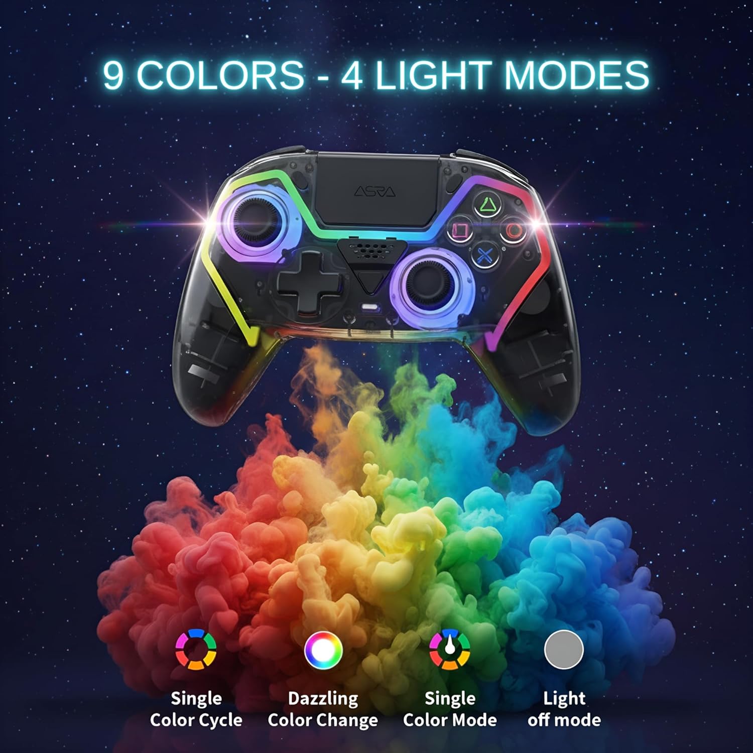 NoBoGame Wireless Controller for PS5 with Hall Effect Triggers, 6-Axis Gyro, RGB Lighting, Programmable Buttons, Dual Vibration, Bluetooth 5.3, Built-in Speaker, Efficient Design, Compatible with PS5/PS5 Slim/PS5 Pro/PC/iOS/Mac/Android/Steam - Image 4