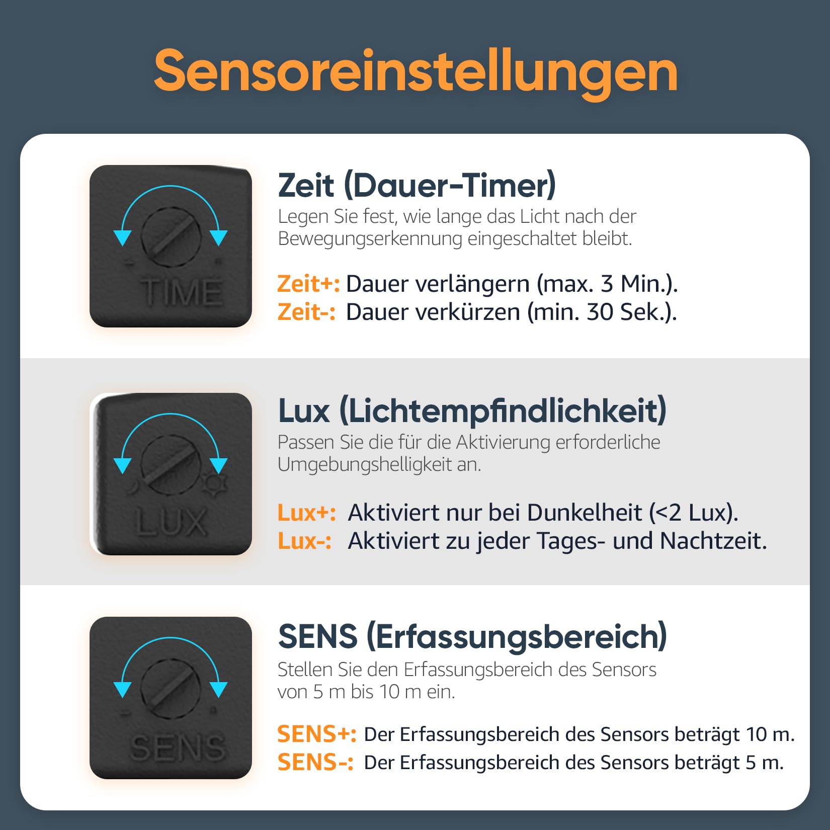 K-Bright Außen Wandleuchte mit bewegungsmelder Anthrazit RAL 7016 | Warmes Licht aussenlampe mit bewegungsmelder aus Aluminium, 24W IP65 wasserdicht außenleuchte für Balkon, Garage, Garten