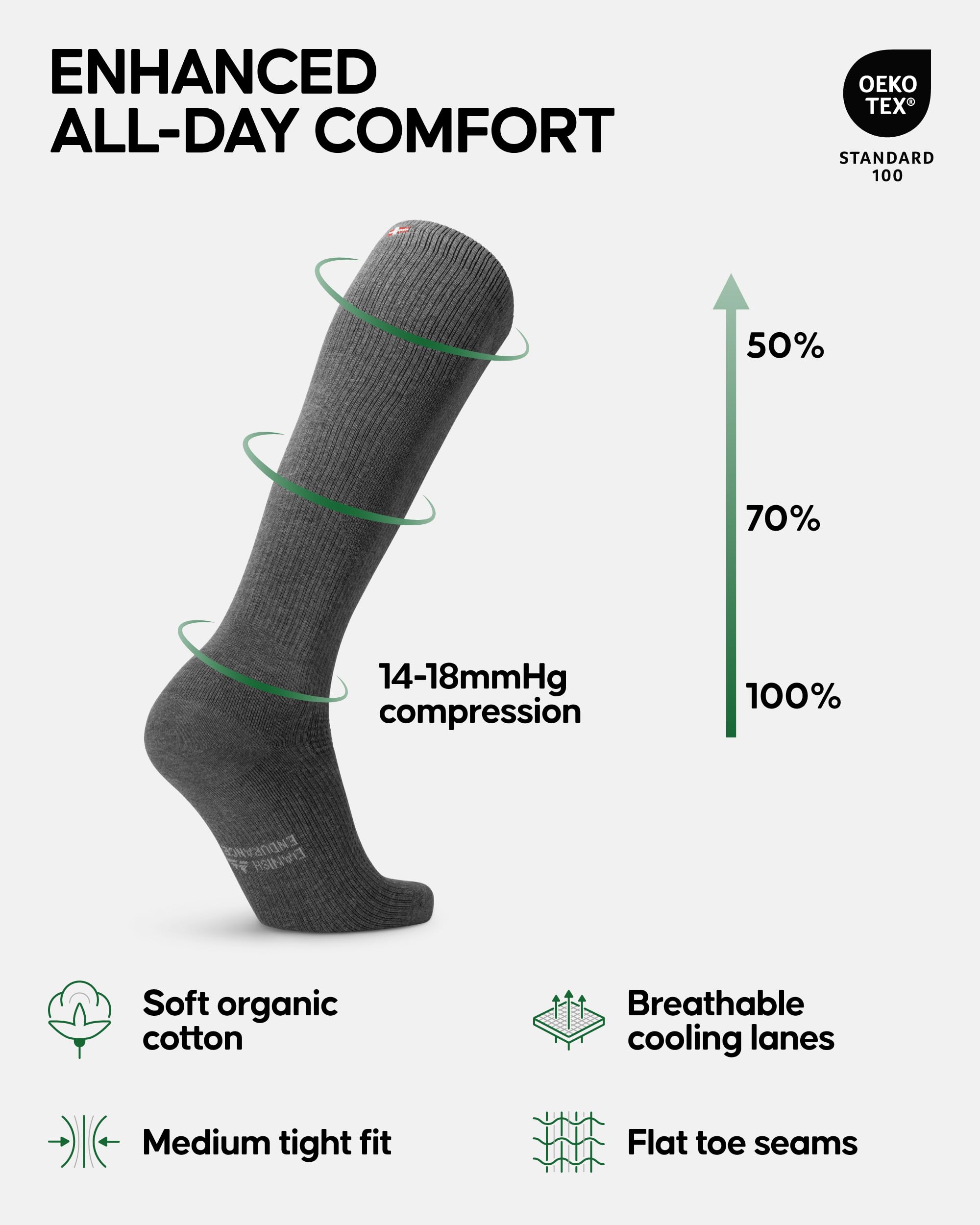 Graduated Compression Socks in Organic Cotton (Grey 1-pack, US Women 8-10 // US Men 6.5-8.5)
