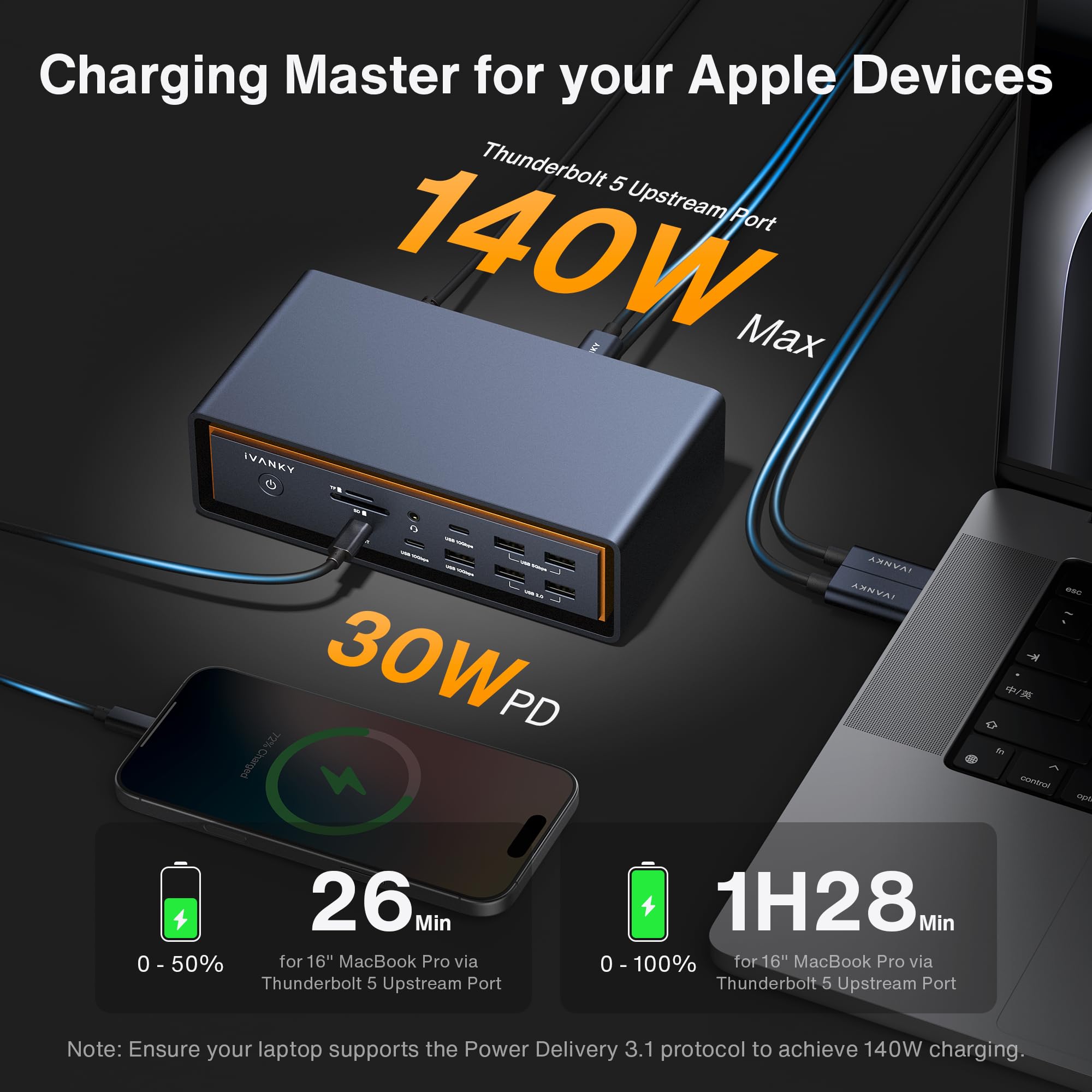 Amazon.com: iVANKY FusionDock Max 2 Upgraded 23-in-1 Intel