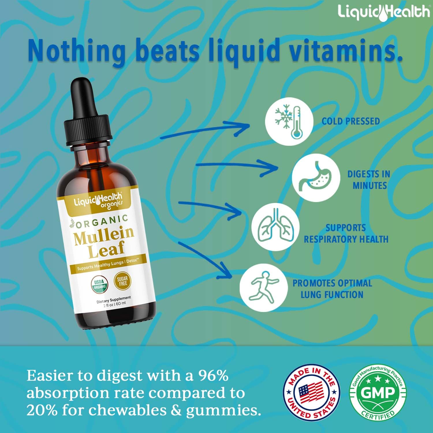 LIQUIDHEALTH USDA Organic Mullein Leaf Extract Drops for Lungs - Herbal Cleansing Drops for Smokers, Immune Support, Respiratory Health - 1000mg, 60-Day Supply, Sugar-Free, Made in USA (2 fl oz) — Amazon image 2