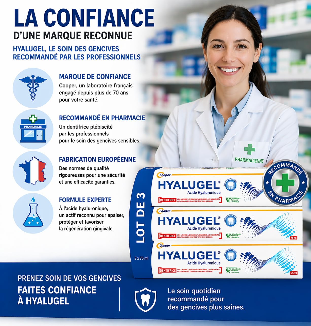 Dentifrice Acide Hyaluronique 75 ml – Lot de 3 – Soin Gencives Sensibles, Apaise & Réduit les Saignements – Protection Quotidienne Buccale – Formule Expert