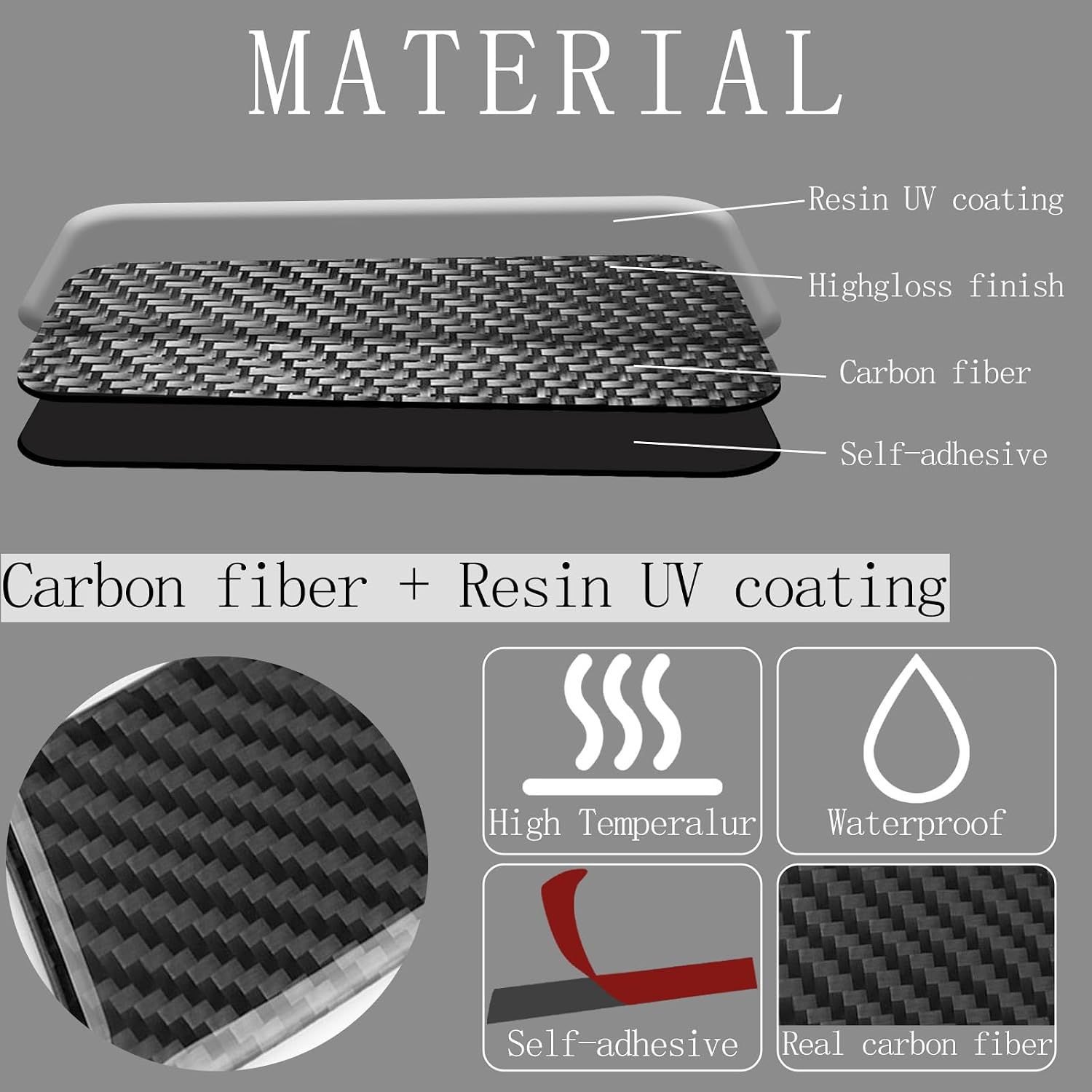 Bilisin Compatible with Carbon Fiber Center Console Handbrake Button Frame Panel Cover Interior Accessories for Toyota Tundra/Sequoia 2022-2025 (Black)