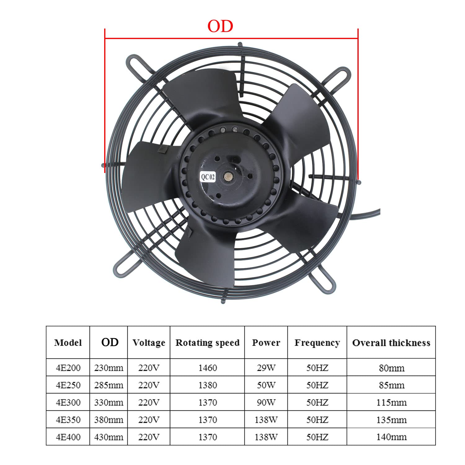 Axialventilator 230v axial rohrventilator wandlüfter industrie axiallüfter kondensatorlüfter klimalüfter kühllüfter kühlventilator