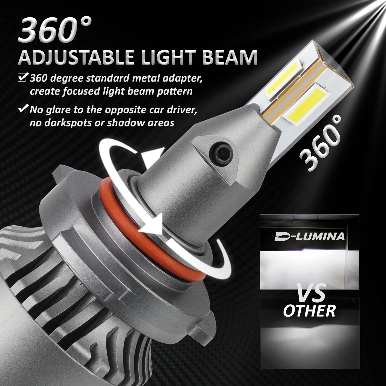 D-Lumina Żarówki 9006/HB4 LED soczewki,120W 20000LM 6500K Biały,Wersja specyfikacyjna dla projektora,Bardzo jasne diody LED Konwersja zestaw,Plug and Play,Anti-Radio,2 sztuk