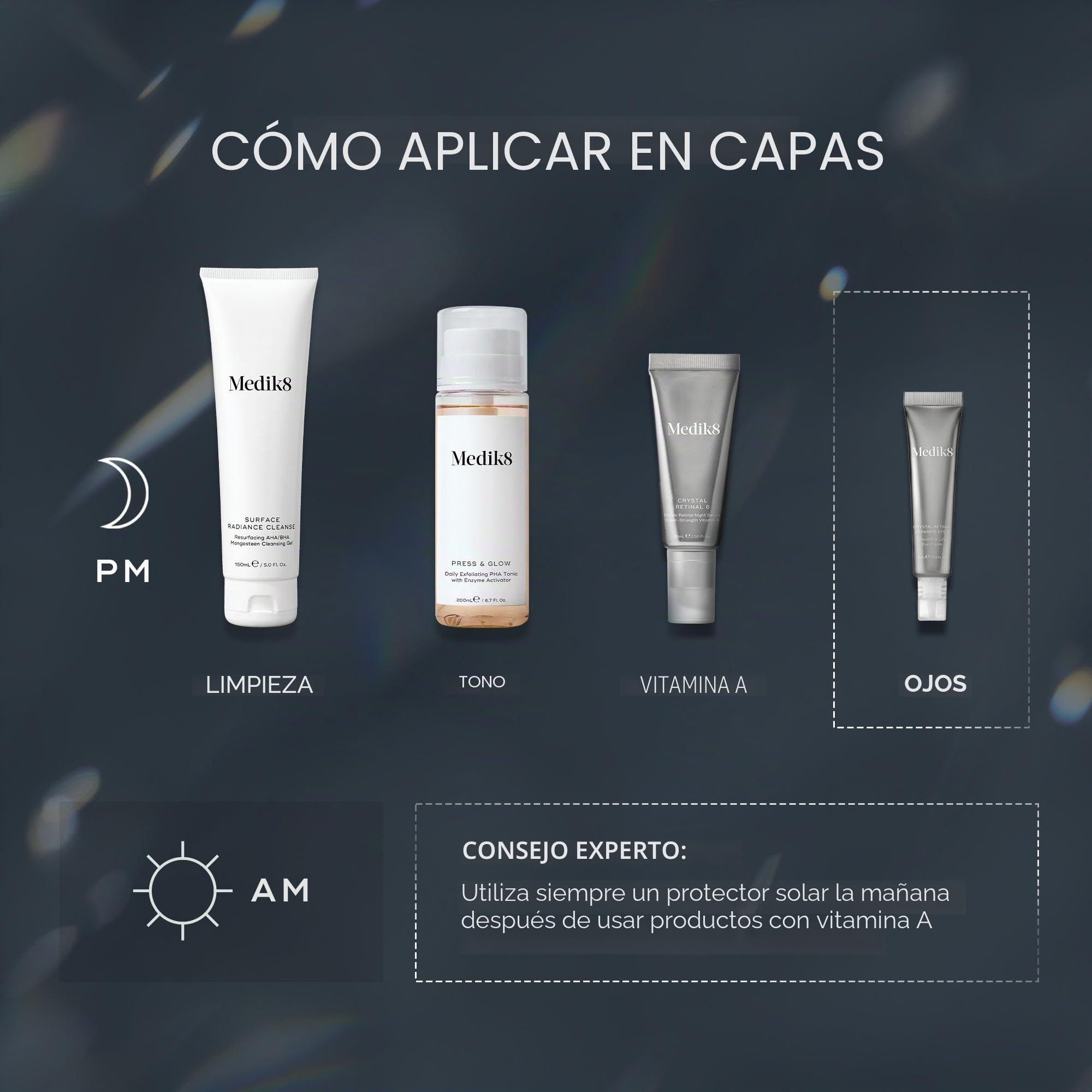 Medik8 Crystal Retinal Ceramide 10 - Crema para ojos antienvejecimiento y antiarrugas, suave y elevadora, 0,10% de fuerza retiniana, 11 veces más rápida que el retinol, para usuarios avanzados de