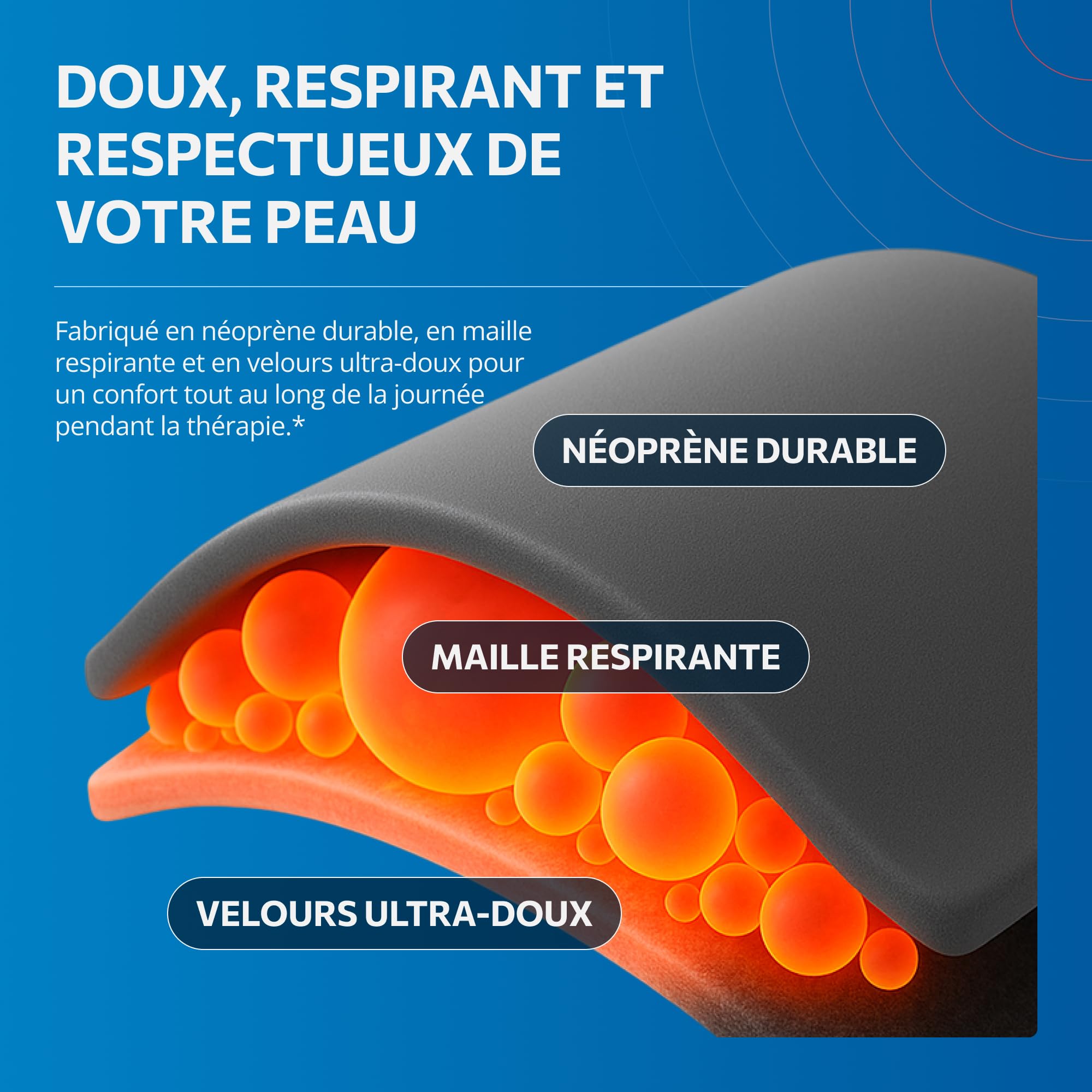 EMSense Masseur Pied 3 En 1, Massage Pieds électrique Chauffant | 3 Modes de Massage et Fonction Chauffante | Thermo Masseur Pied, Appareil Massage Pied et Cheville pour Soulager La Fatigue