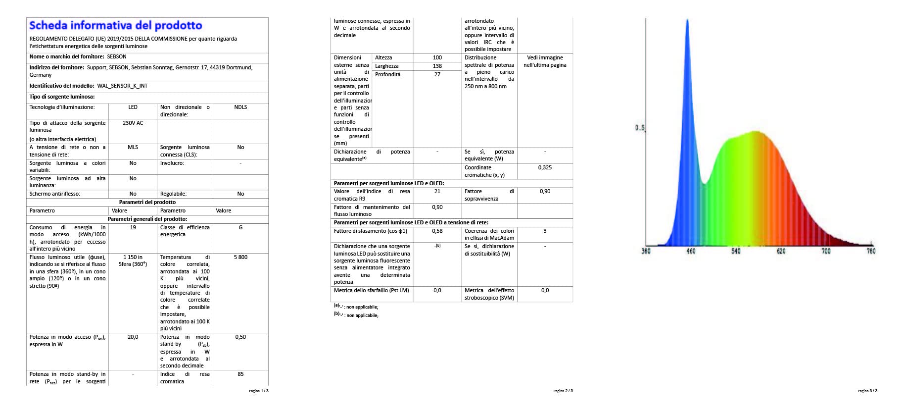 SEBSON LED Applique da Esterno con Sensore di Movimento IP65 - Lampada da Parete Orientabile Antracite 15W 900lm Bianco Freddo 5800K - Luce Esterna con Sensore 9m/140