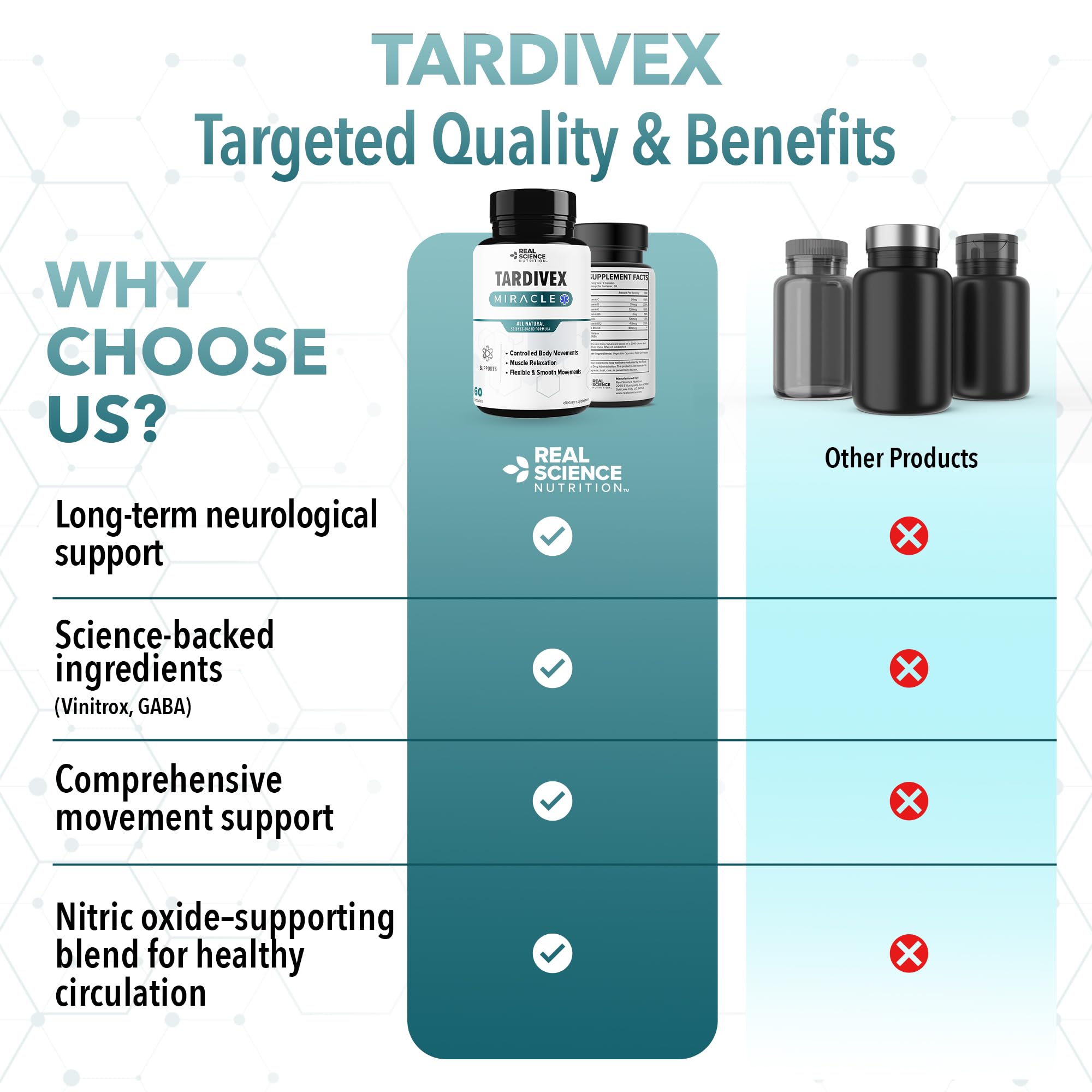 Real Science Tardivex All Natural Nerve Support Supplement for Neurological Balance - Includes Vinitrox, GABA & Essential Vitamins for Controlled Movement & Coordination - Made in USA, 60 Caps — Amazon image 8